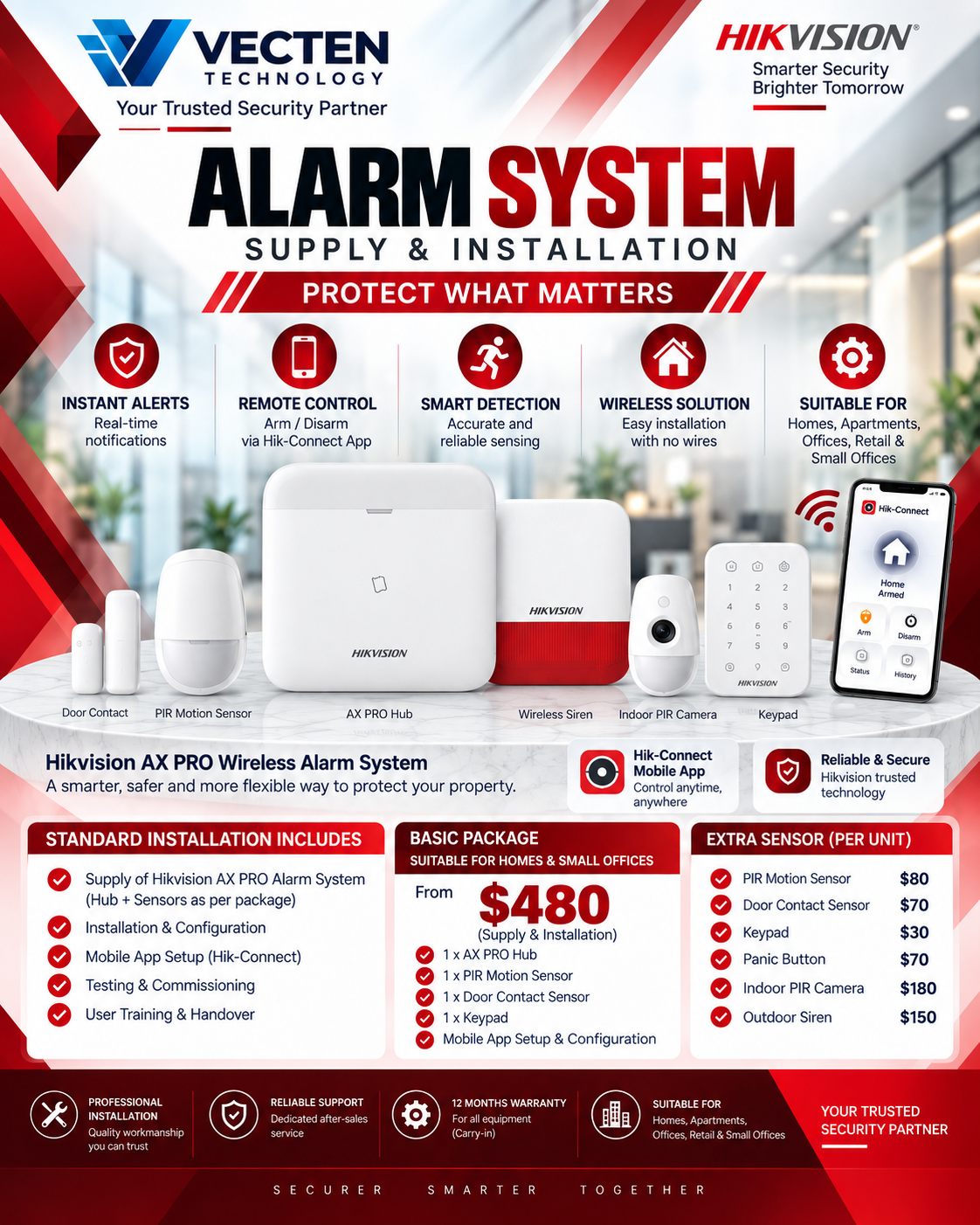 Vecten Alarm Solutions