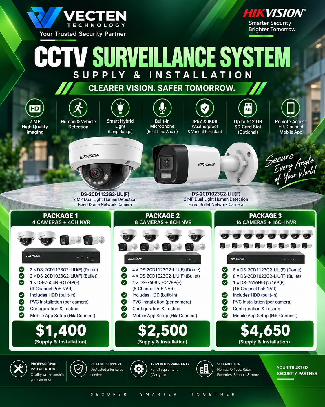 Vecten CCTV Solutions