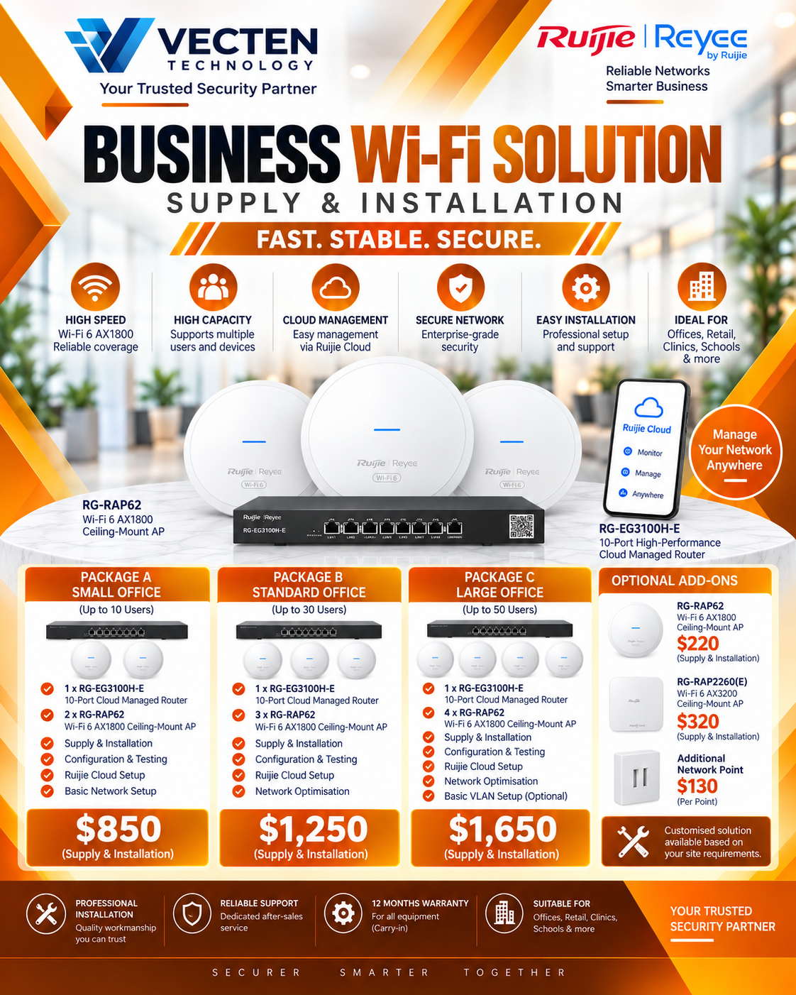 WIFI Solutions